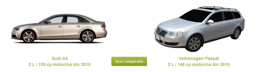 comparatie auto